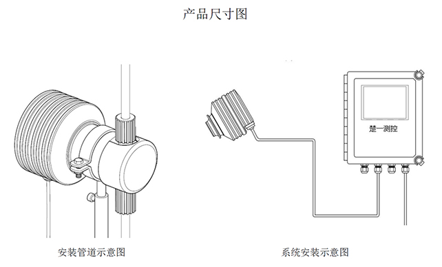 CYR-E-H2SO4電子級(jí)硫酸在線濃度計(jì)安裝示意圖